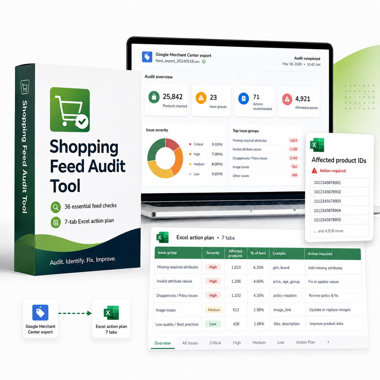 Shopping Feed Audit Tool